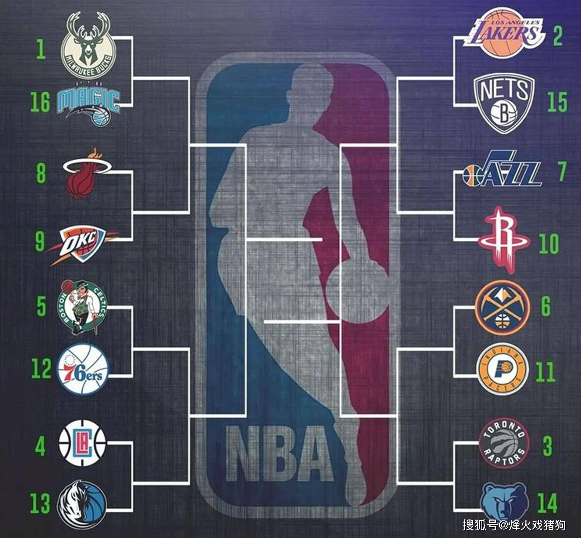 竞争来了 竞争来了